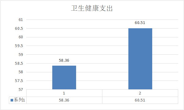 图表 9.png
