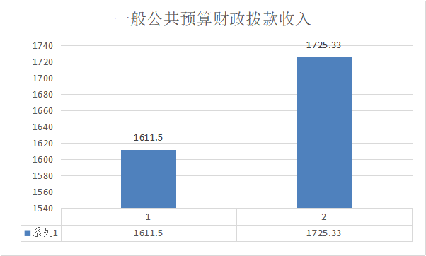 图表 11.png