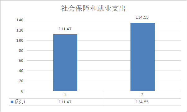 图表 14.png