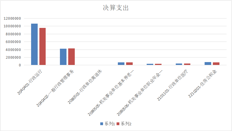 图表 27_2.png
